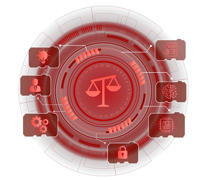 Checkpoint Firewalls