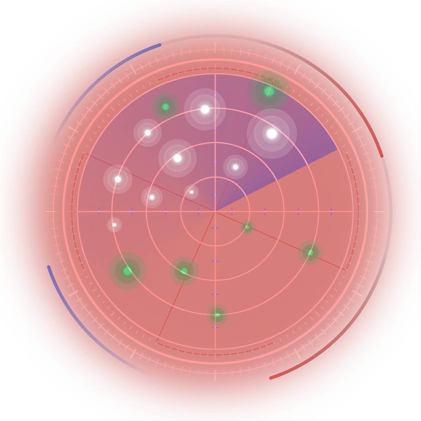 Checkpoint Firewalls