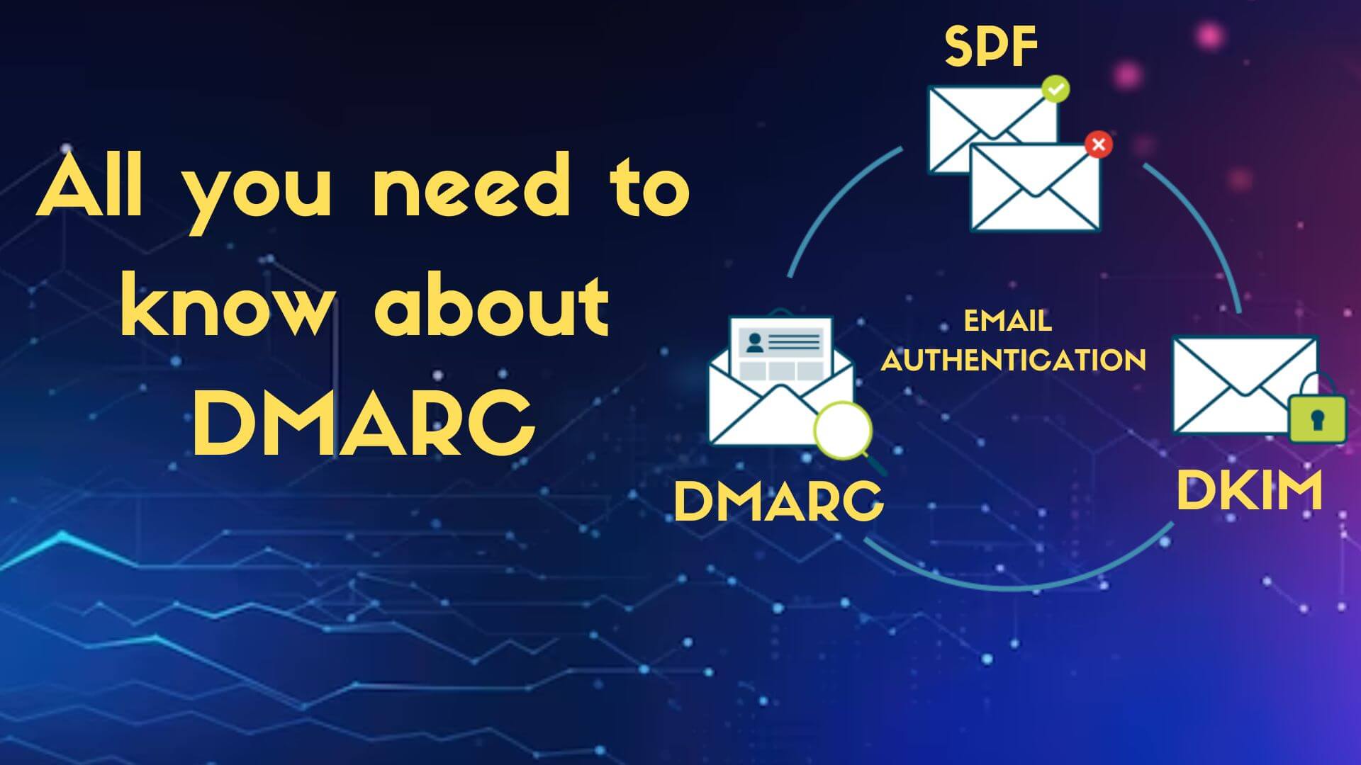 All you need to know about DMARC